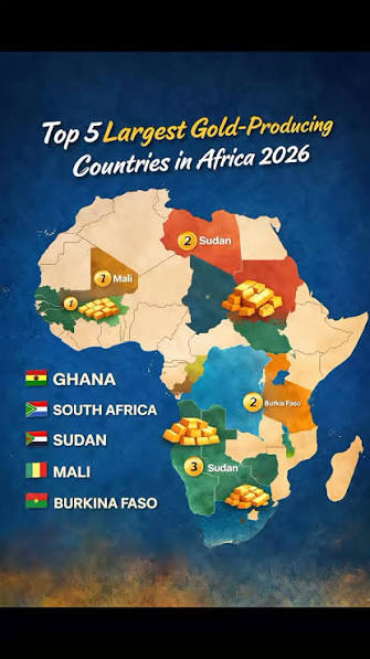 Map of Africa highlighting major gold-producing countries including South Africa, Ghana, Uganda, Tanzania, and Mali with production statistics.