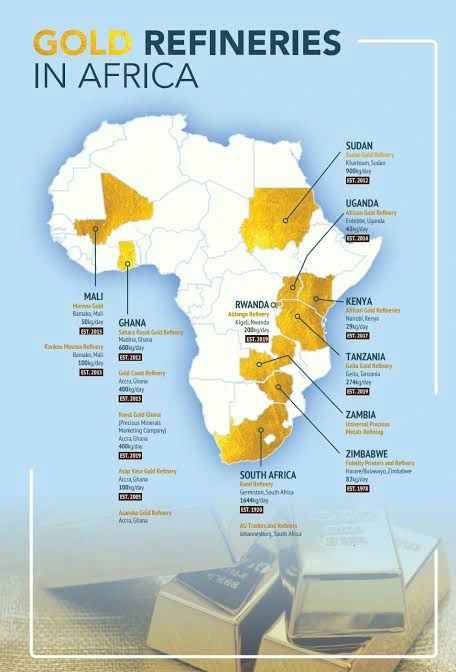 Map of Africa showing LBMA gold refinery accreditation pipeline, with South Africa accredited, Ghana in progress, and Guinea, Uganda, and Tanzania in development stages.